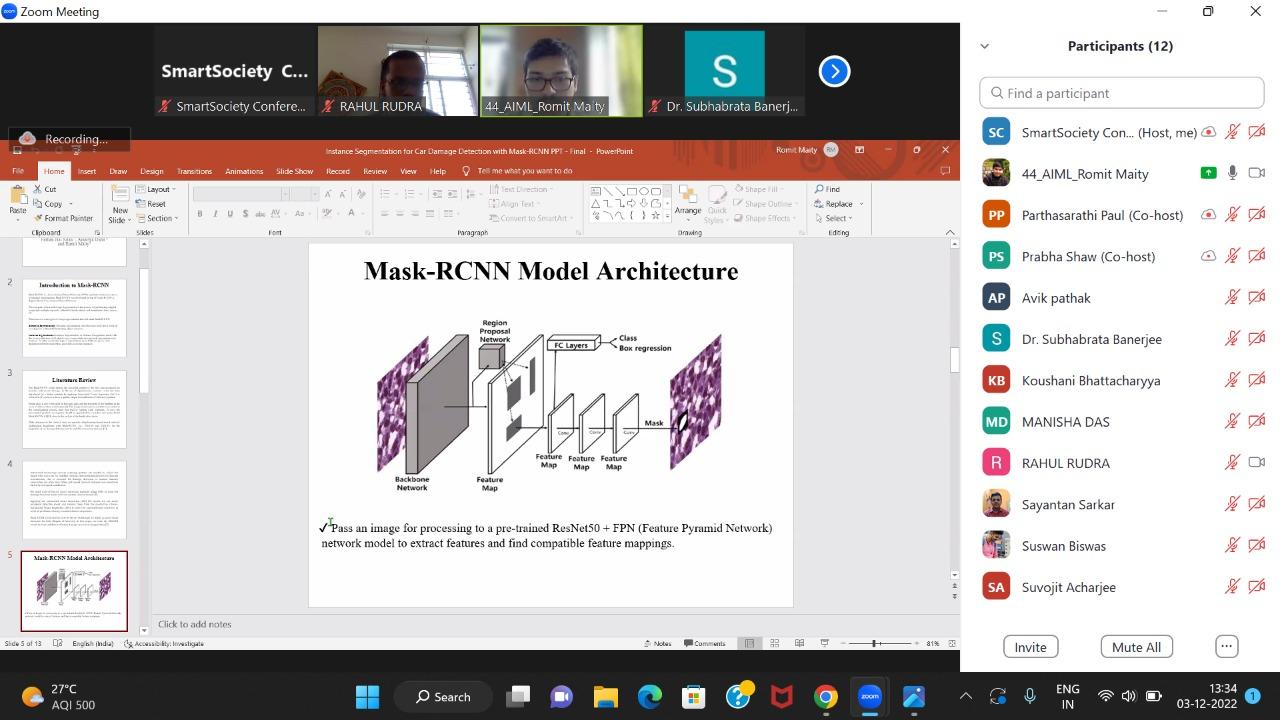 Entrepreneurship Activity