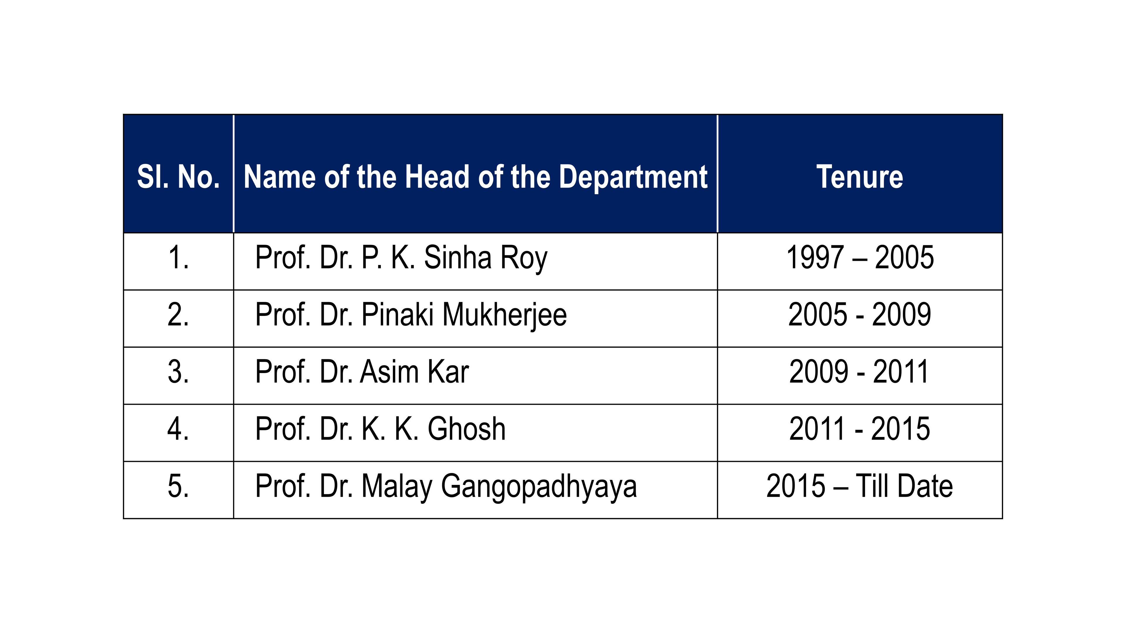 Academic Calendar 2025-26