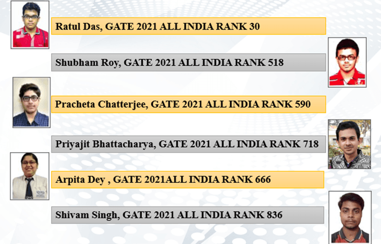 GATE Performance Table 1