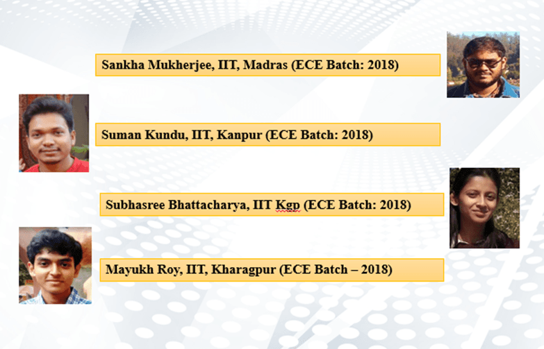 Top Students — List 2